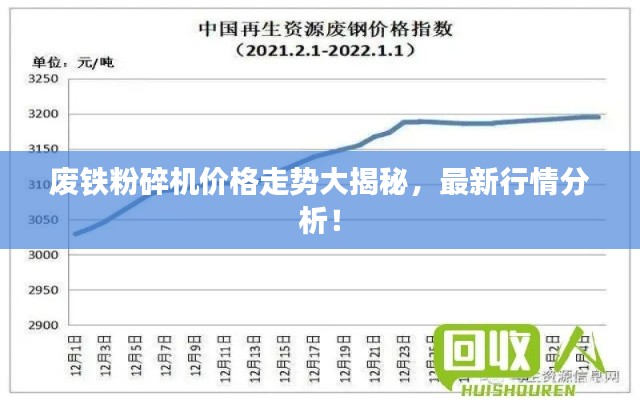 廢鐵粉碎機(jī)價(jià)格走勢(shì)大揭秘，最新行情分析！