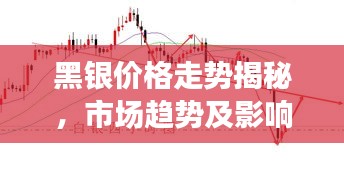 黑銀價格走勢揭秘，市場趨勢及影響因素深度解析