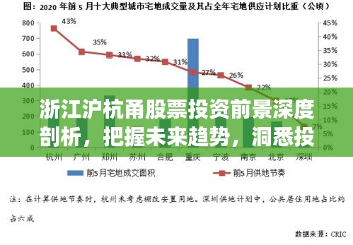 浙江滬杭甬股票投資前景深度剖析，把握未來趨勢，洞悉投資機遇！