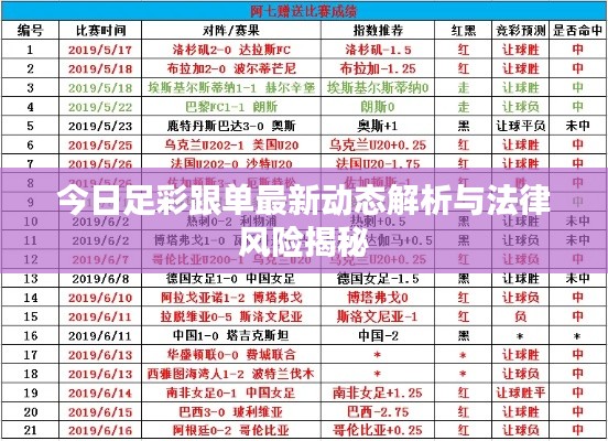 今日足彩跟單最新動(dòng)態(tài)解析與法律風(fēng)險(xiǎn)揭秘