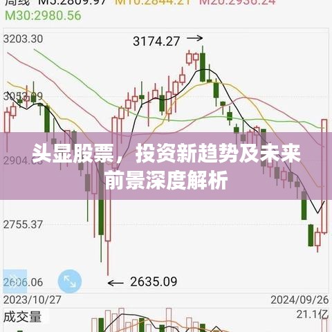 頭顯股票，投資新趨勢及未來前景深度解析