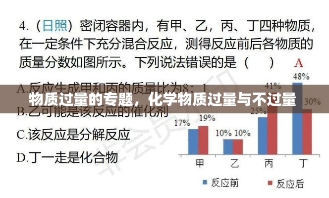 物質(zhì)過(guò)量的專題，化學(xué)物質(zhì)過(guò)量與不過(guò)量 