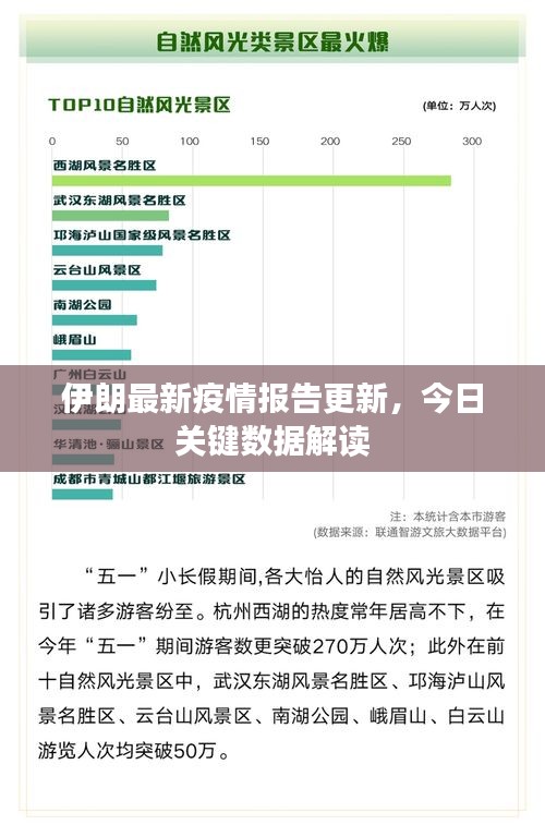 伊朗最新疫情報告更新，今日關(guān)鍵數(shù)據(jù)解讀