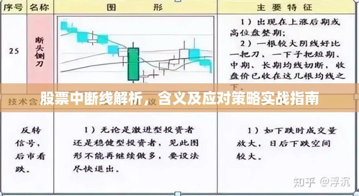 股票中斷線解析，含義及應(yīng)對(duì)策略實(shí)戰(zhàn)指南