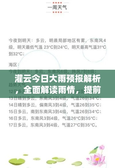 灌云今日大雨預(yù)報(bào)解析，全面解讀雨情，提前防范應(yīng)對(duì)