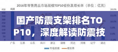 國產防震支架排名TOP10，深度解讀防震技術實力與力量