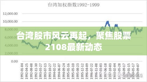 臺(tái)灣股市風(fēng)云再起，聚焦股票2108最新動(dòng)態(tài)