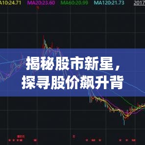 揭秘股市新星，探尋股價飆升背后的故事，揭秘股票62.45元背后的故事