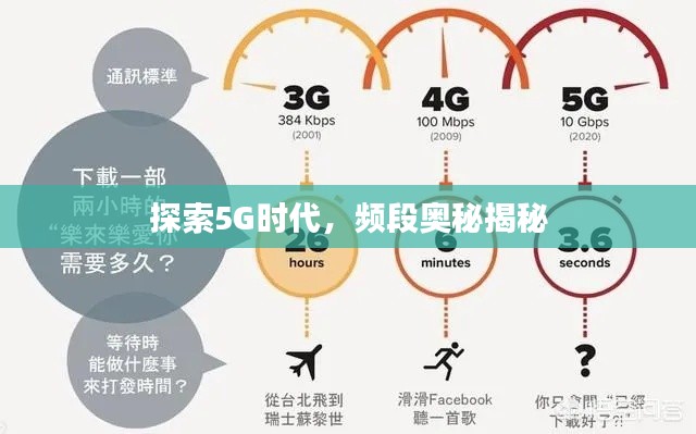 探索5G時代，頻段奧秘揭秘