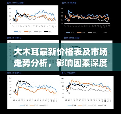 大木耳最新價(jià)格表及市場(chǎng)走勢(shì)分析，影響因素深度解讀