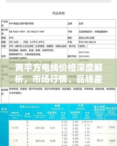 兩平方電線價(jià)格深度解析，市場(chǎng)行情、品牌差異與購(gòu)買指南