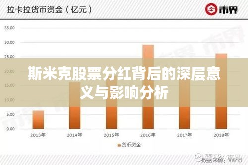 斯米克股票分紅背后的深層意義與影響分析