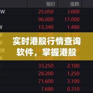 實(shí)時(shí)港股行情查詢軟件，掌握港股動(dòng)態(tài)的必備神器