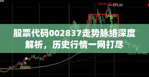 股票代碼002837走勢脈絡深度解析，歷史行情一網(wǎng)打盡