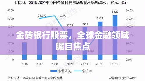 金磚銀行股票，全球金融領(lǐng)域矚目焦點(diǎn)