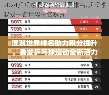混雙世界排名助力積分提升，激發(fā)乒乓球運動全新活力