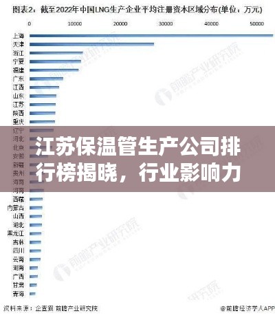 江蘇保溫管生產(chǎn)公司排行榜揭曉，行業(yè)影響力不容小覷！