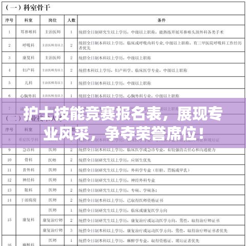護(hù)士技能競(jìng)賽報(bào)名表，展現(xiàn)專業(yè)風(fēng)采，爭(zhēng)奪榮譽(yù)席位！