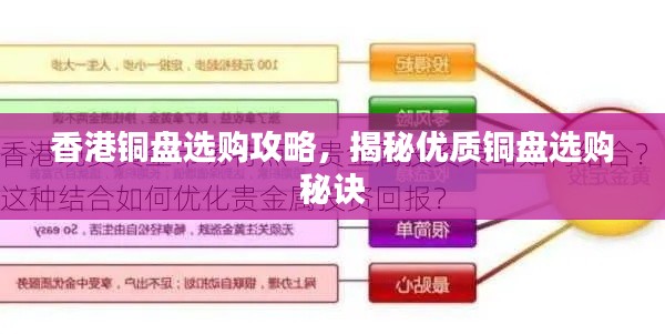香港銅盤選購(gòu)攻略，揭秘優(yōu)質(zhì)銅盤選購(gòu)秘訣