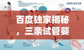 百度獨(dú)家揭秘，三親試管嬰兒深度解讀與真相揭秘