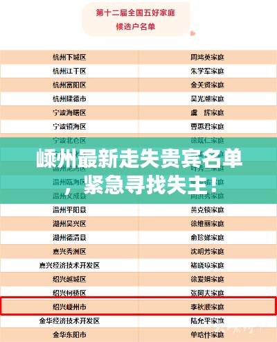 嵊州最新走失貴賓名單，緊急尋找失主！