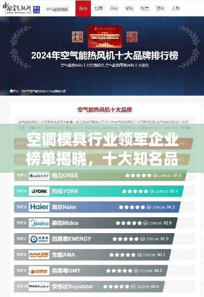 空調(diào)模具行業(yè)領(lǐng)軍企業(yè)榜單揭曉，十大知名品牌企業(yè)排名