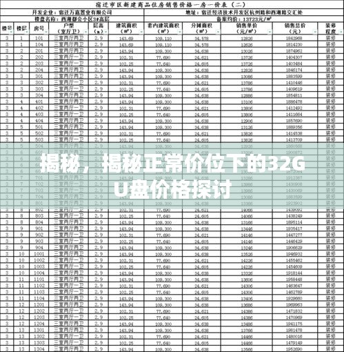 揭秘，揭秘正常價位下的32GU盤價格探討