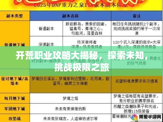 開荒職業(yè)攻略大揭秘，探索未知，挑戰(zhàn)極限之旅