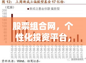 股票組合網(wǎng)，個(gè)性化投資平臺(tái)，量身定制您的投資方案