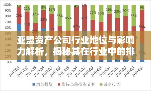 亞盟資產(chǎn)公司行業(yè)地位與影響力解析，揭秘其在行業(yè)中的排名
