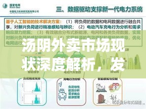 湯陰外賣(mài)市場(chǎng)現(xiàn)狀深度解析，發(fā)展趨勢(shì)與前景展望